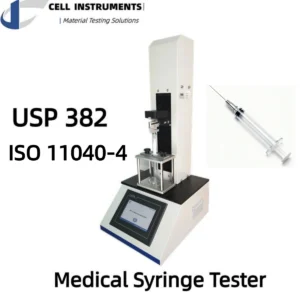 glide force and break loose force